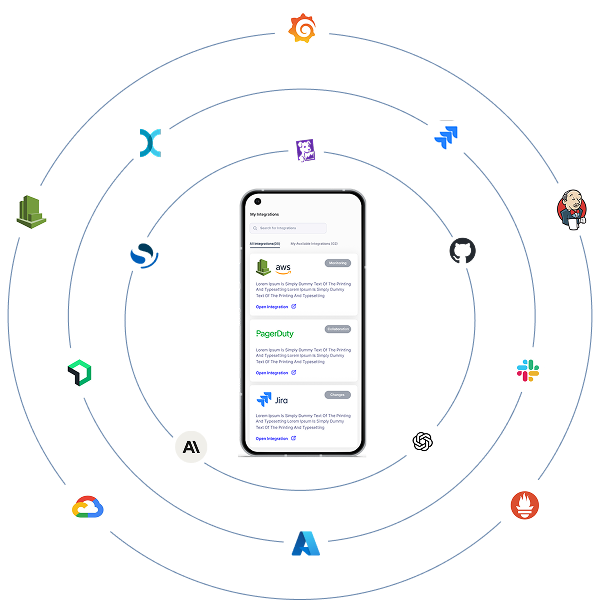 BugRaid Mobile Integrations