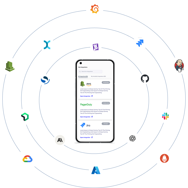 BugRaid Integrations