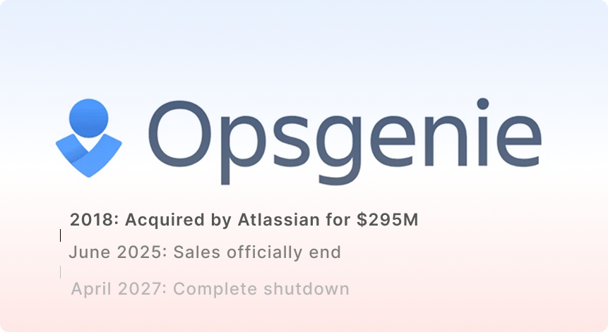 OpsGenie Timeline